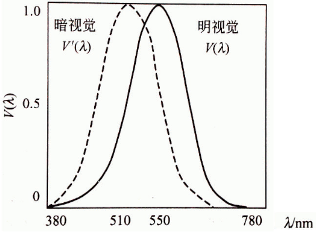 1678779116898338.png