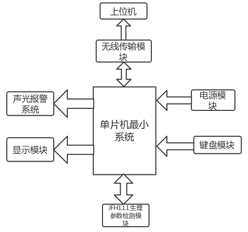 1679686644622406.png