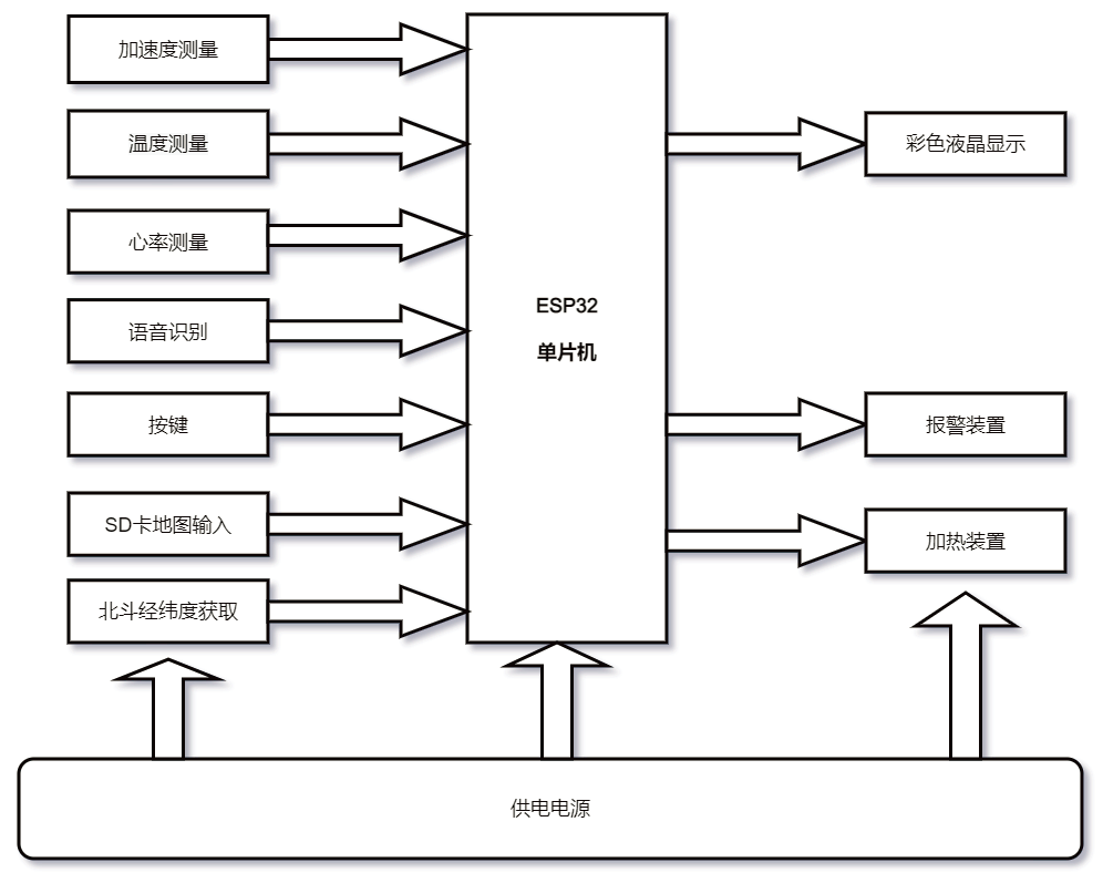 1679687599381038.png