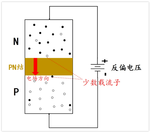 捕获.PNG
