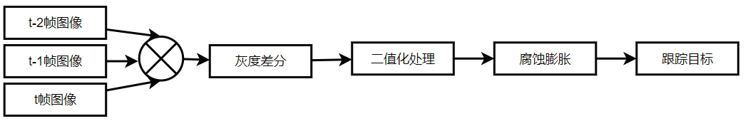 1682419049702868.png