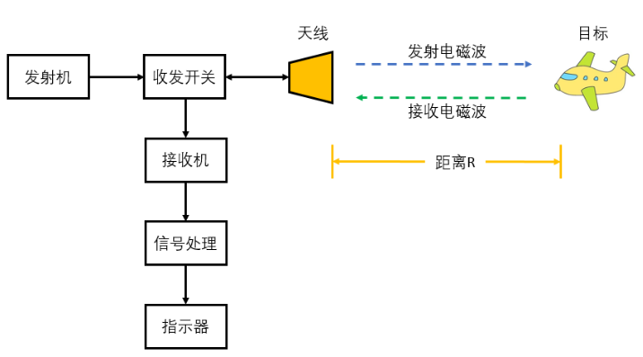 1684488366380577.png