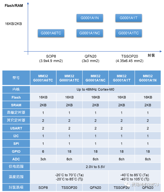 1686547190156388.png image.png