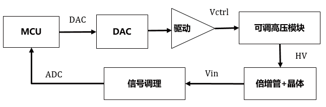1691327169571115.png