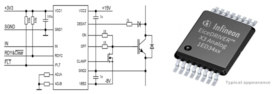 如何更好的使用EiceDRIVER IC驱动SiC MOSFET