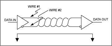 RS-485网络的正确连接方法