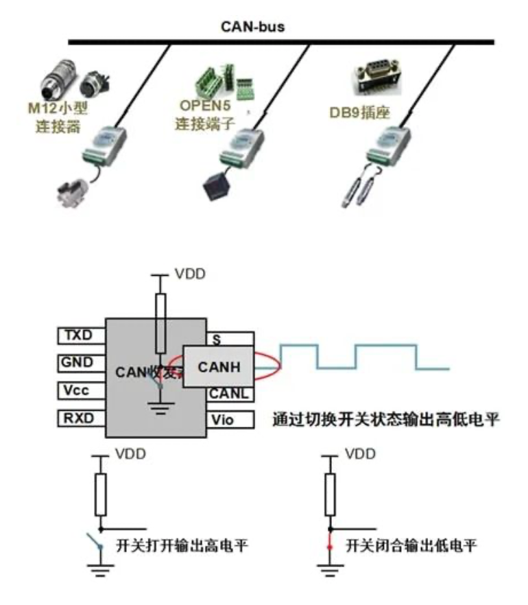截屏2023-10-08 21.30.22.png