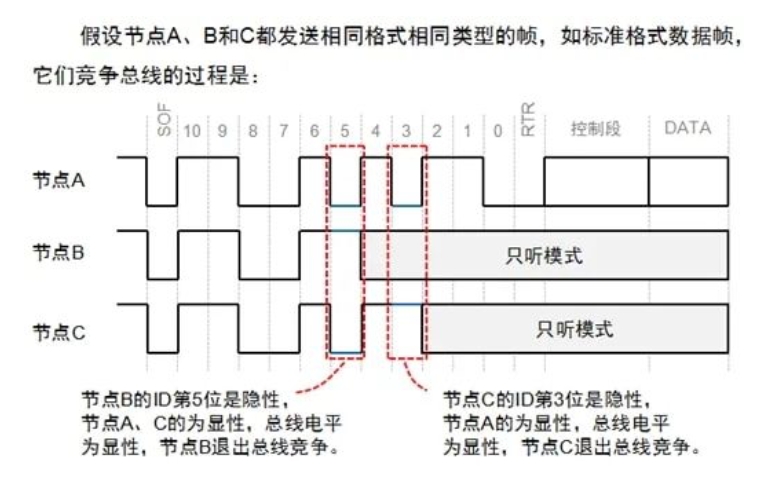 截屏2023-10-08 21.32.17.png