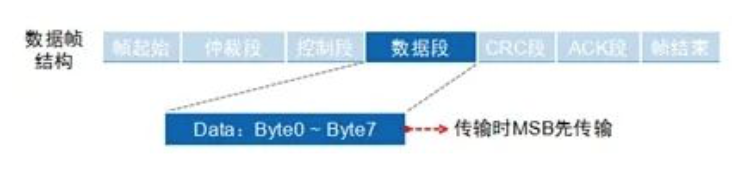 截屏2023-10-08 21.33.12.png