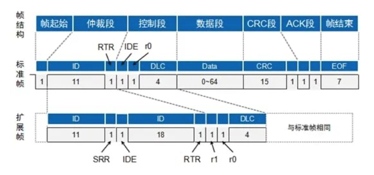 截屏2023-10-08 21.32.11.png