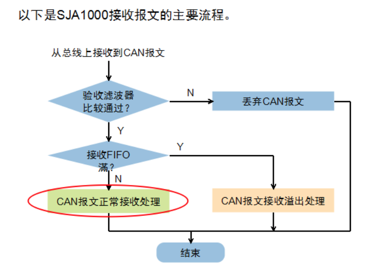 截屏2023-10-08 21.44.39.png