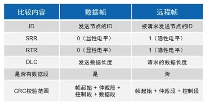 截屏2023-10-08 21.34.00.png