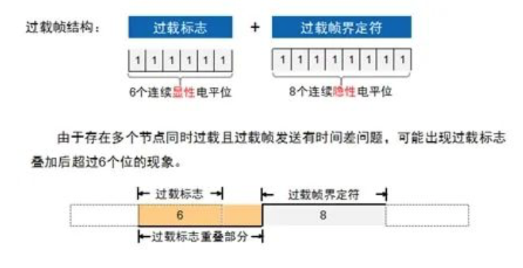 截屏2023-10-08 21.34.50.png