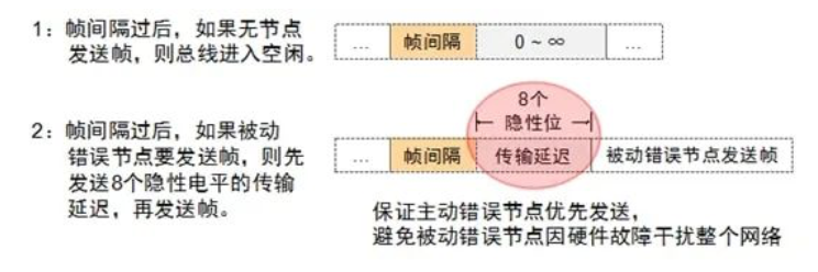 截屏2023-10-08 21.35.36.png