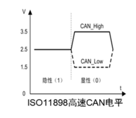 截屏2023-10-08 21.28.30.png