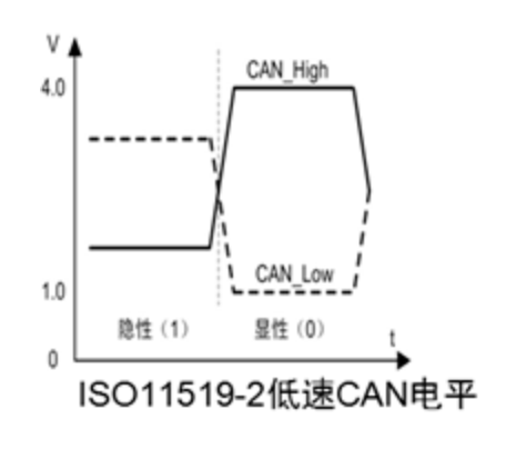 截屏2023-10-08 21.29.50.png