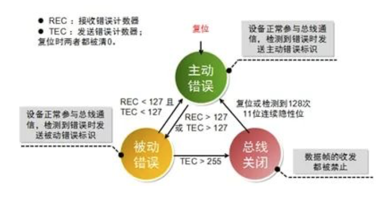 截屏2023-10-08 21.34.44.png