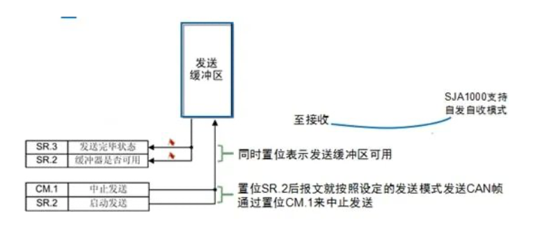 截屏2023-10-08 21.43.31.png