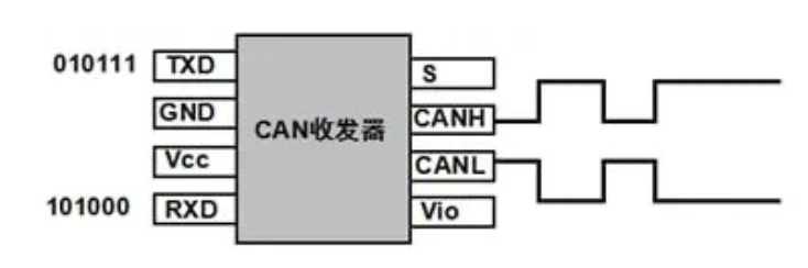 截屏2023-10-08 21.28.09.png