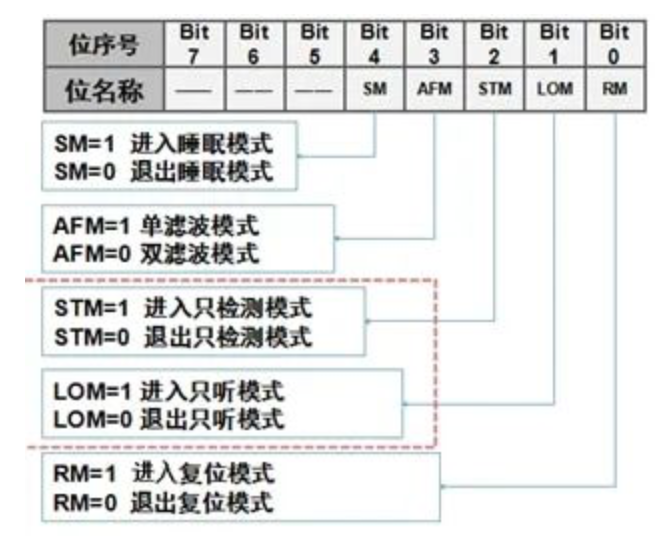 截屏2023-10-08 21.42.23.png