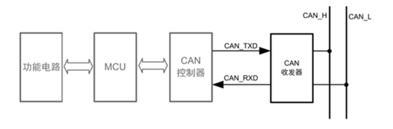 截屏2023-10-08 21.36.35.png