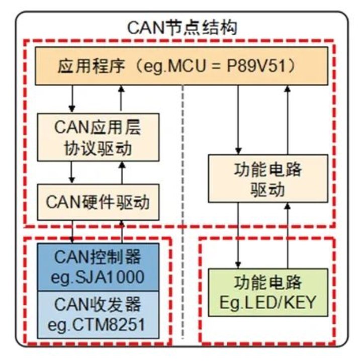 截屏2023-10-08 21.35.46.png