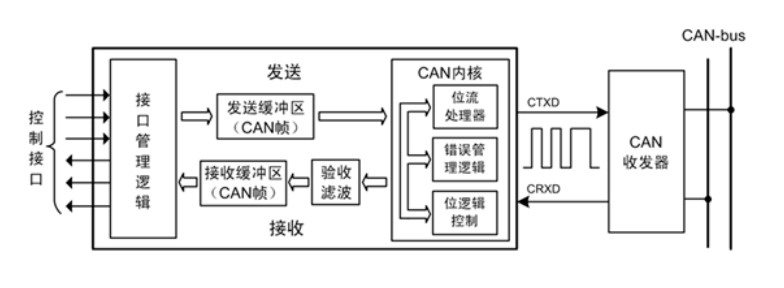 截屏2023-10-08 21.36.40.png