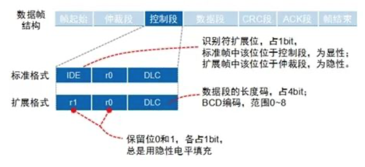 截屏2023-10-08 21.33.08.png