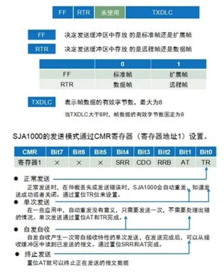 截屏2023-10-08 21.43.37.png
