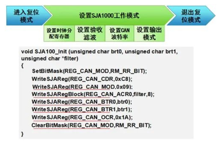 截屏2023-10-08 21.42.28.png