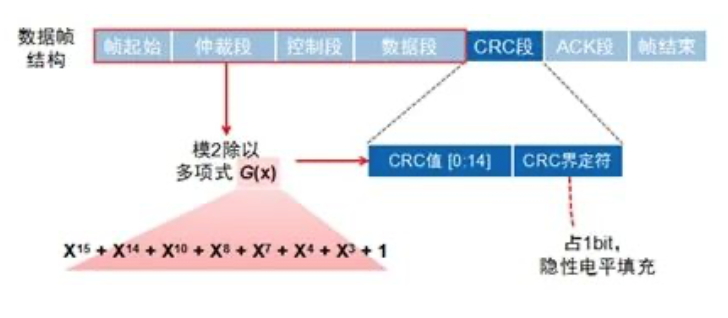 截屏2023-10-08 21.33.55.png