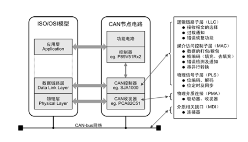 截屏2023-10-08 21.26.36.png
