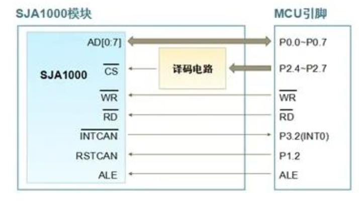 截屏2023-10-08 21.38.42.png