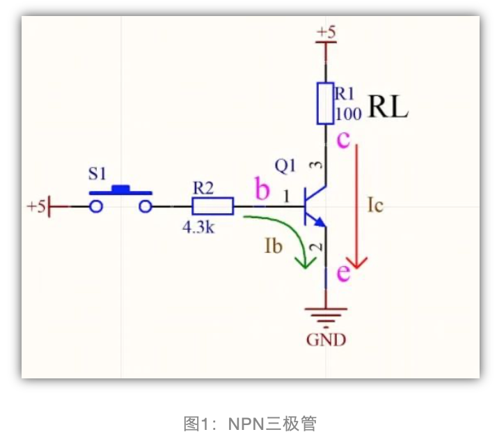 通俗易懂讲解三极管