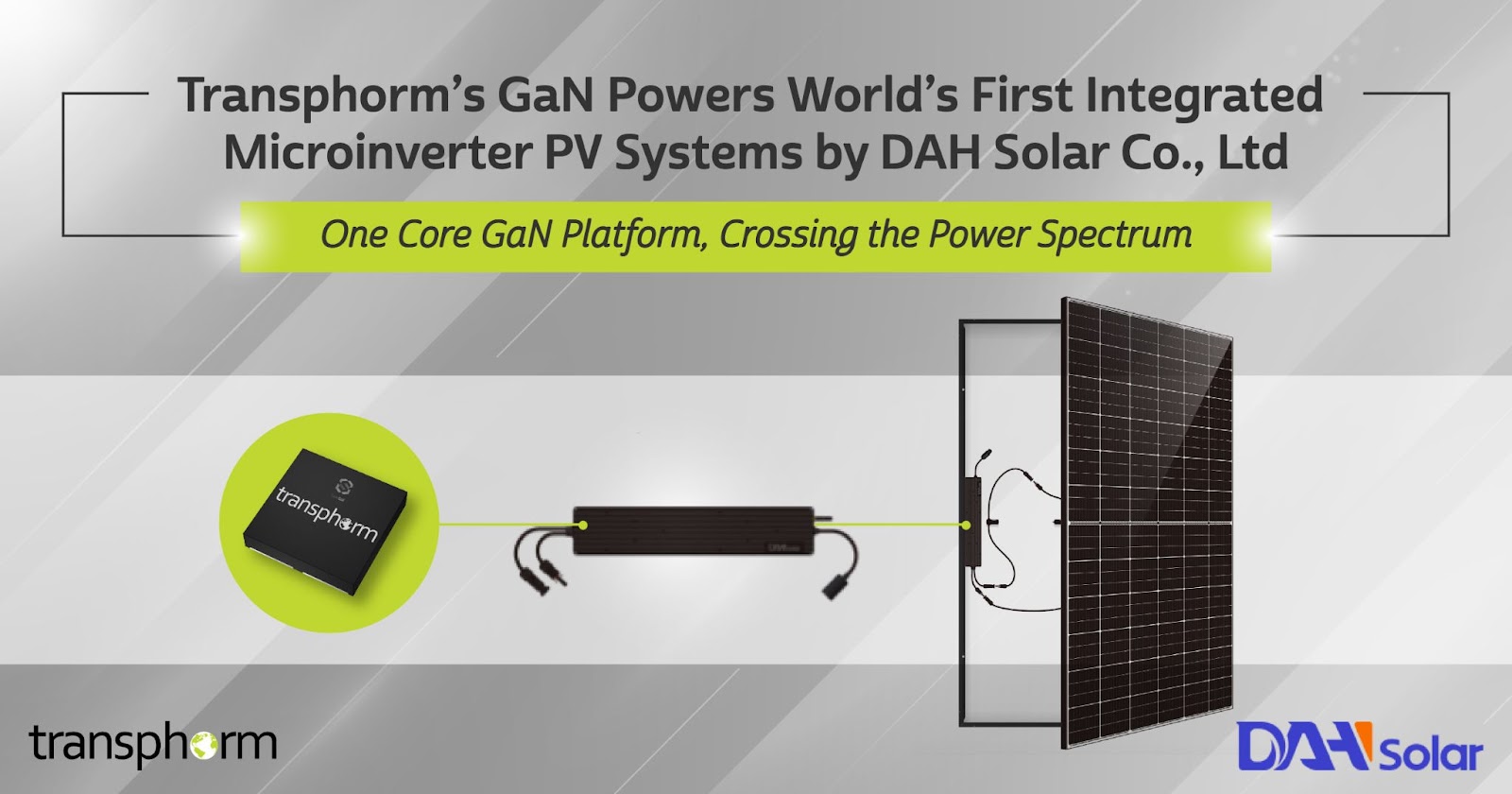 Transphorm氮化镓器件助力DAH Solar(大恒能源)全球首个全集成化微型逆变器光伏系统