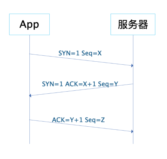 截屏2023-10-17 22.05.47.png