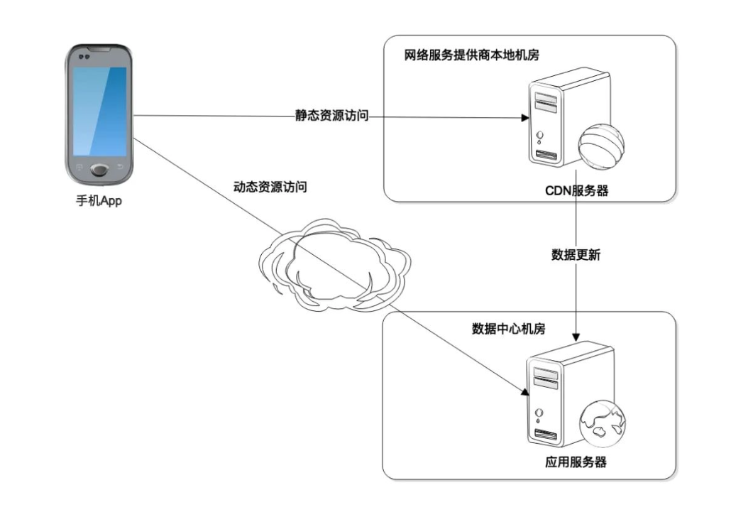 截屏2023-10-17 22.01.04.png