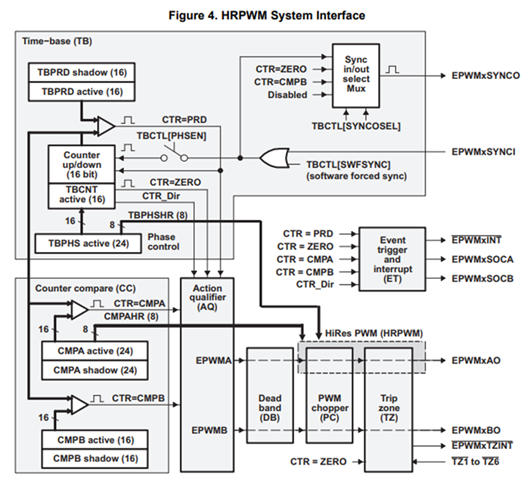 pastedimage1678694488991v6.png-640x480.png