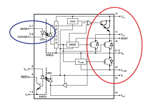 IGBT/MOSFET 的基本栅极驱动光耦合器设计