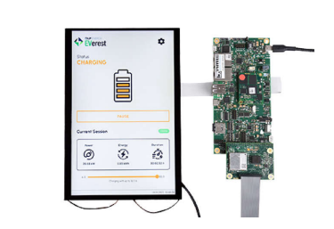 基于 AM625 且具有 HMI 的智能互联交流 2 级电动汽车充电站