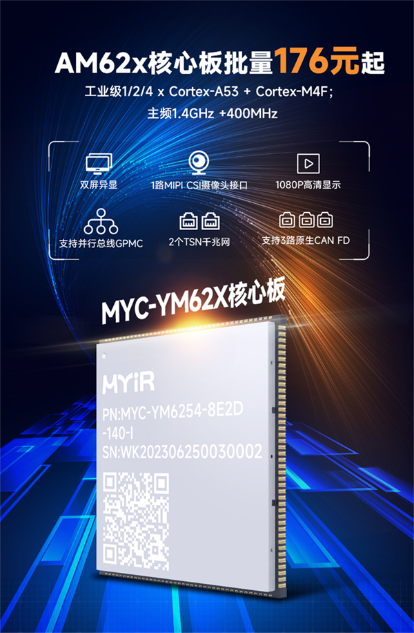 米尔AM62X核心板批量价176元起,赋能新一代工业4.0升级