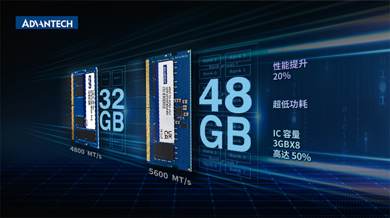 高效边缘计算解决方案:研华工业内存SQRAM DDR5 5600系列