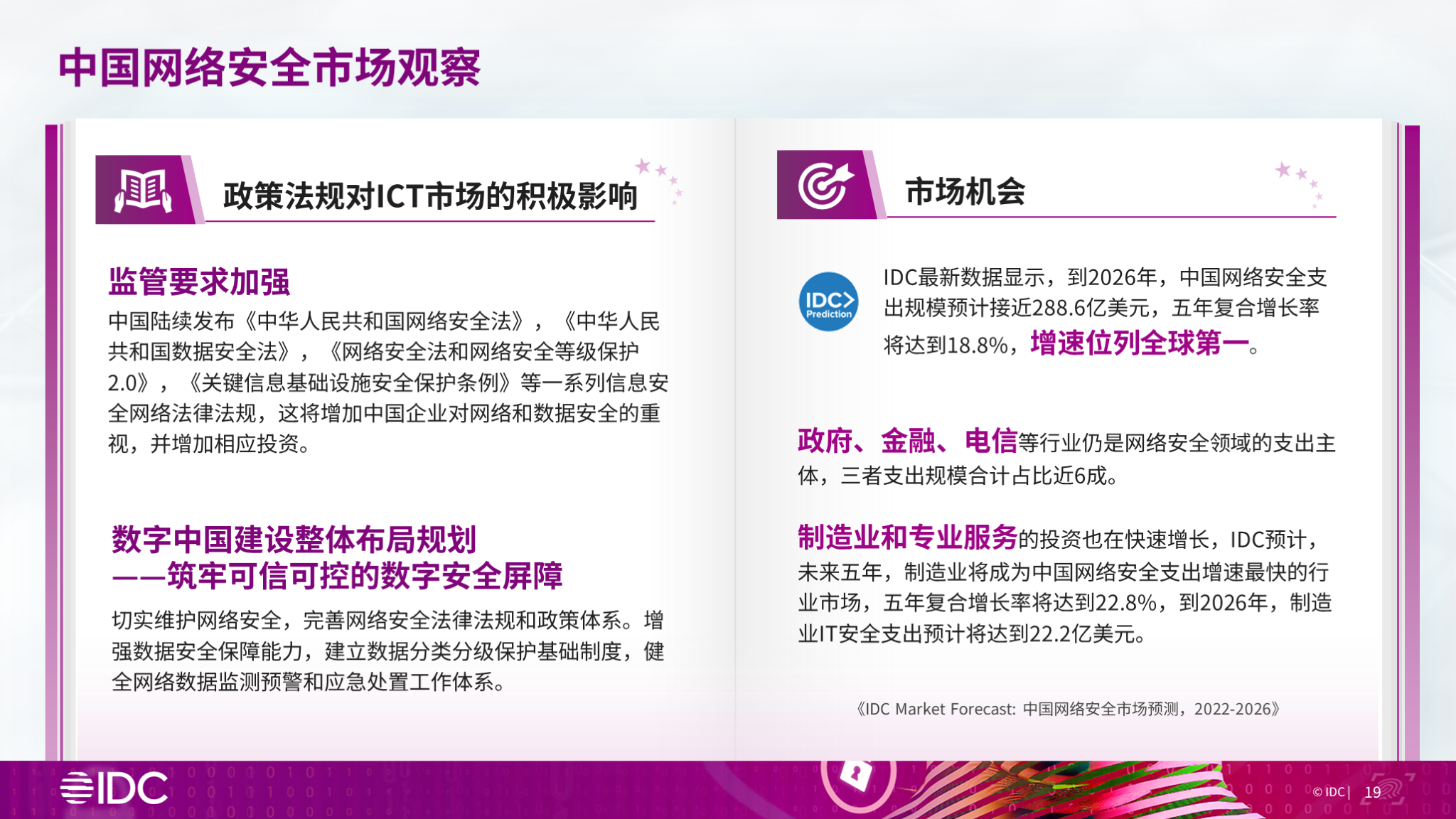 相约11月23日|IDC网络安全与可持续发展双峰会来袭!