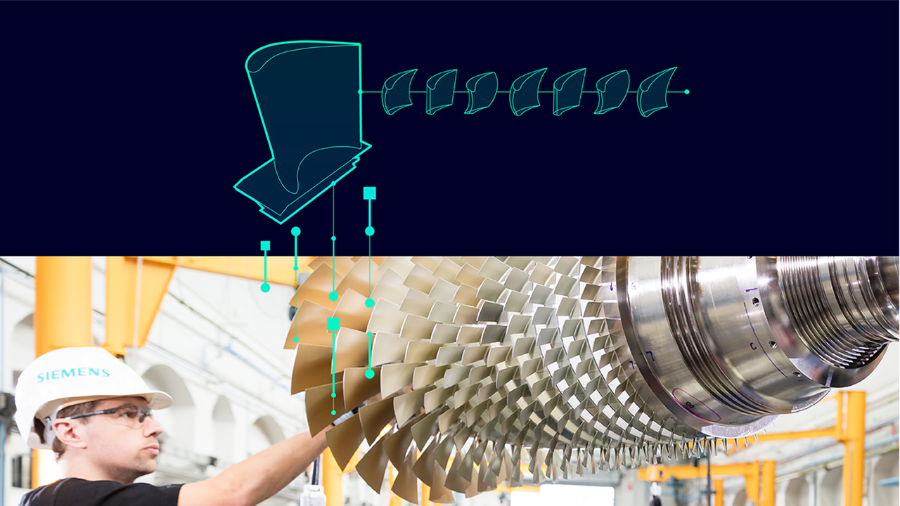 西门子推出HEEDS AI Simulation Predictor和Simcenter Reduced Order Modeling解决方案